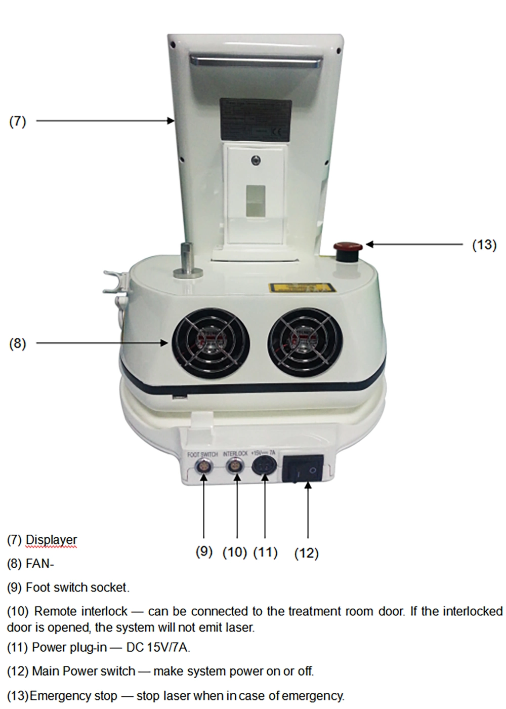 ICEN Soft Tissue Cutting Laser For Dentist And Hospital And Dental Clinic