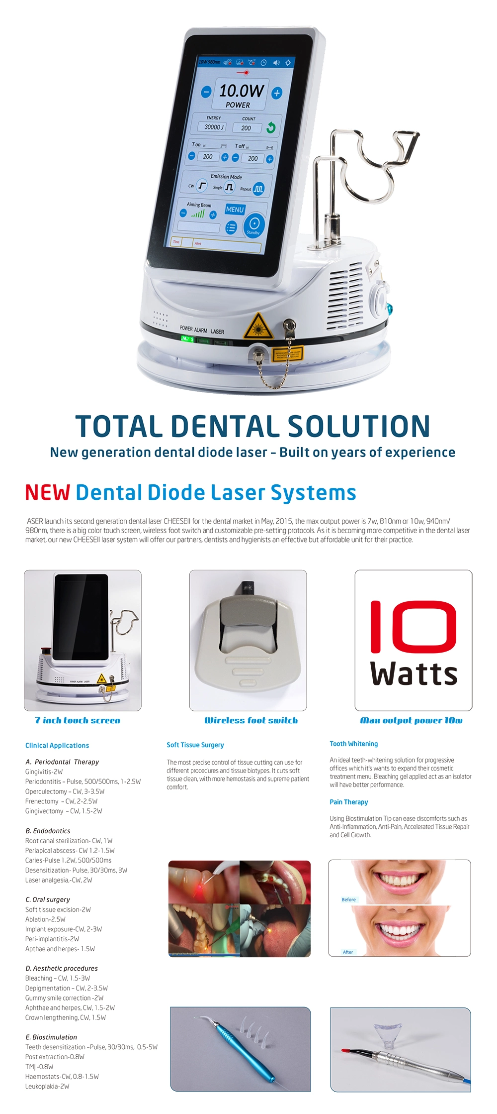 Icen Dental Soft Tissue Laser Photo-Activated Disinfection Dental Heal Diode Laser